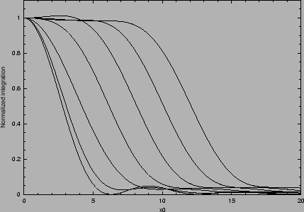 \includegraphics[width=0.8\textwidth]{nocoherent.eps}