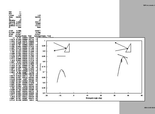 \includegraphics[width=\textwidth]{J.eps}