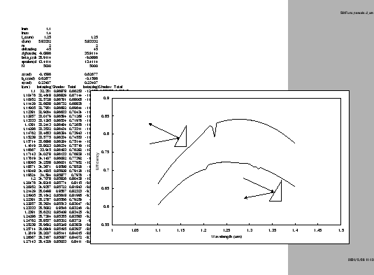 \includegraphics[width=\textwidth]{J_um.eps}