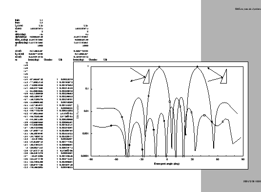 \includegraphics[width=\textwidth]{J_orders.eps}