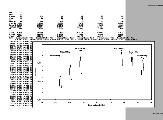 \includegraphics[width=\textwidth]{Delta.eps}