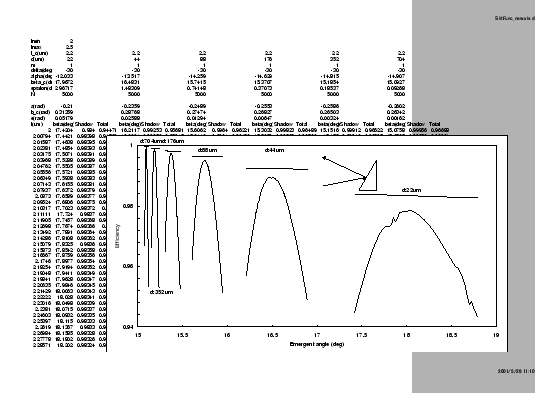 \includegraphics[width=\textwidth]{d.eps}