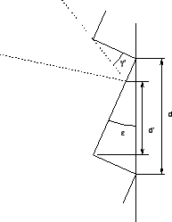 \includegraphics[scale=0.5]{shadow_right.eps}