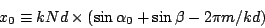 \begin{displaymath}
x_0\equiv kNd\times(\sin\alpha_0 + \sin\beta - 2\pi m/kd)
\end{displaymath}