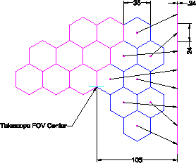 \includegraphics[width=0.5\textwidth]{fixed_focalplane.eps}
